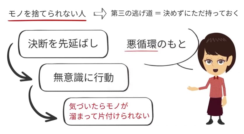 モノを捨てられない悪循環