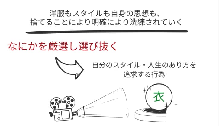 洋服もスタイルも自身の思想も、捨てることでより明確により洗練されていく