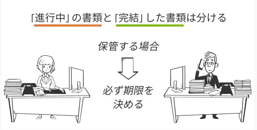 進行中の書類と完結した書類は分ける