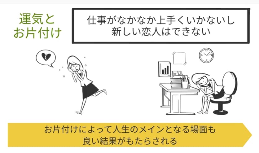 運気とお片付け