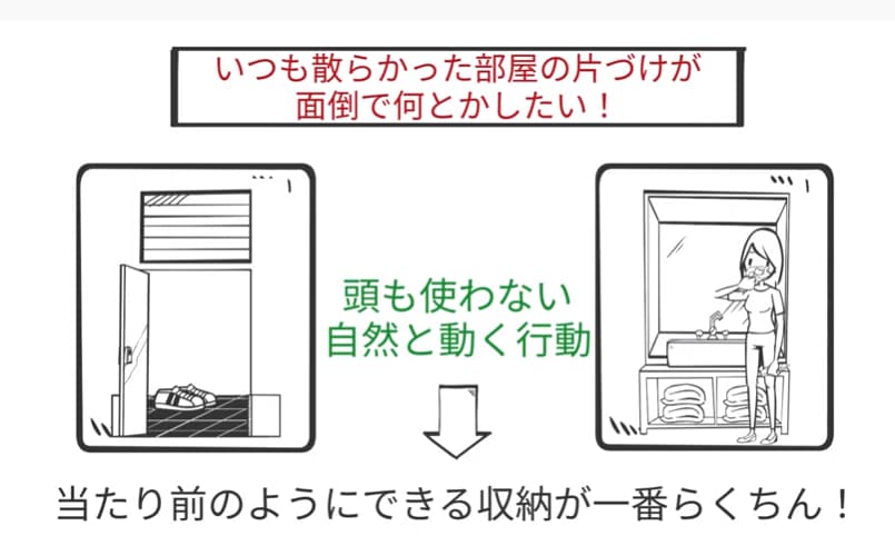 いつも散らかった部屋の片付けが面倒で何とかしたい!