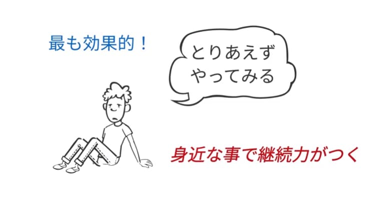 とりあえずやってみる